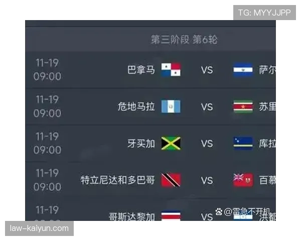 2026世界杯48支球队分组规则及小组赛出线条件详解 2026世界杯48支球队分组规则及小组赛出线条件详解